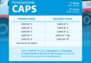 ¡Feria Administrativa de Salud en Verano 2024: Programa Detallado de Funcionamiento de los CAPS y Servicios Esenciales en Paso de los Libres!